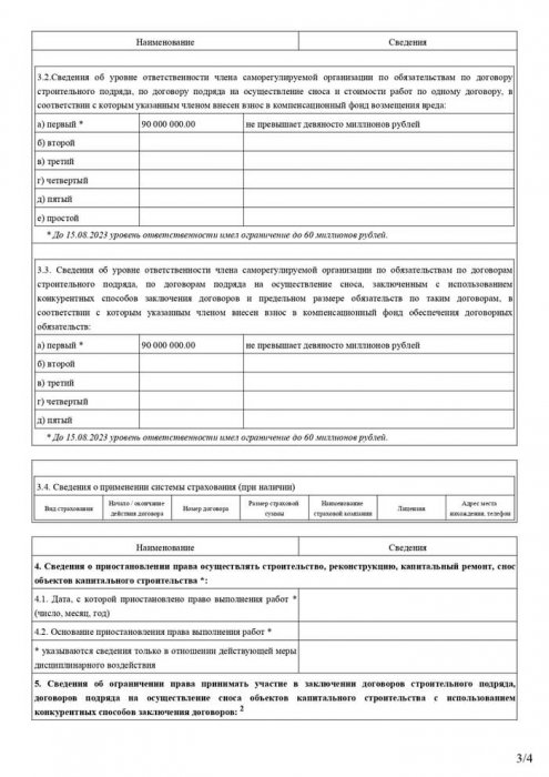 Выписка СРО 3 стр.