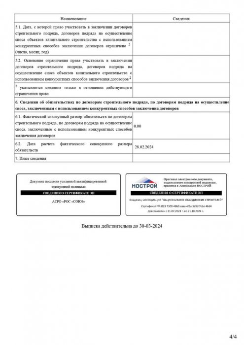 Выписка СРО 4 стр.