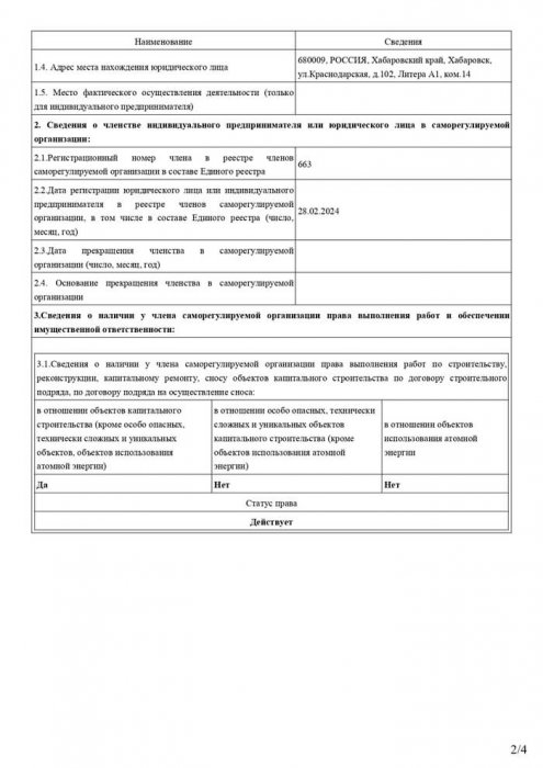 Выписка СРО 2 стр.